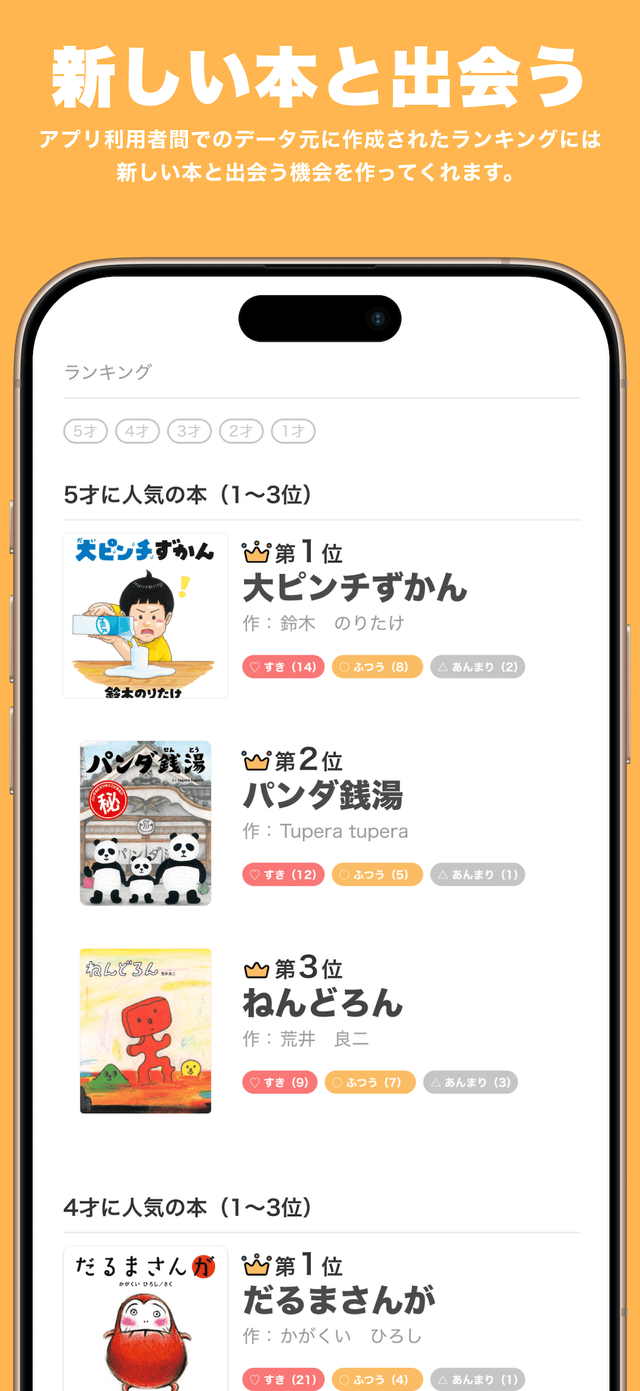 yondayo Screen Shot 3